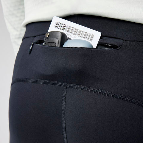 Momentum Thermal Tight 2.0