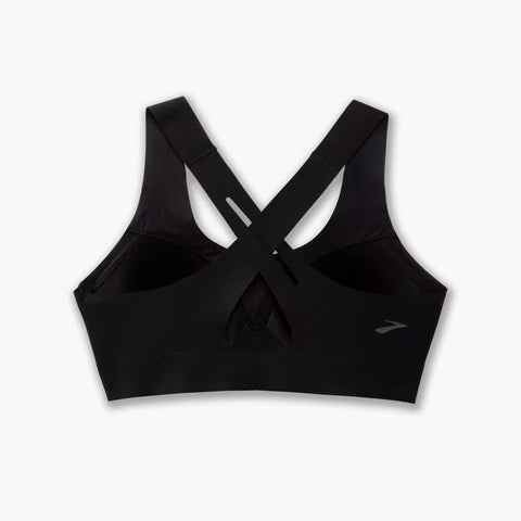 Crossback 2.0 Sports Bra